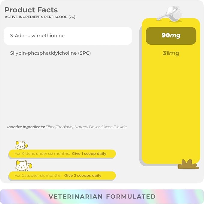 Same and Silybin for Cats - S-Adenosyl-L-Methionine - 120g Powder - Liver Supplement - Promotes Cognitive and Liver Support