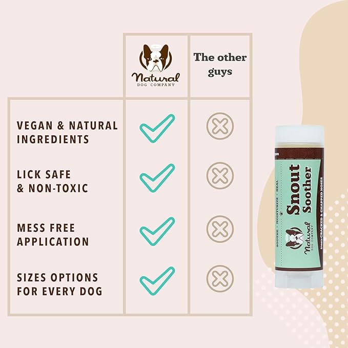 Natural Dog Company Snout Soother Balm Bundle, with 4 Travel Sticks (0.15 oz Each), Wax for Dry, Cracked Noses, Heals & Moisturizes with Shea Butter & Coconut Oil, Lick-Safe Nose Butter, Made in USA