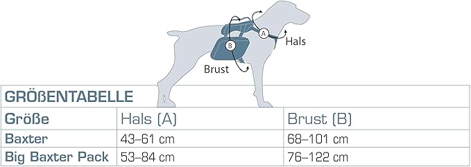 Kurgo Dog Saddlebag Backpack, Back Pack Dog Harness, Hiking Pack for Dogs, Packs for Pets to Wear, Camping & Travel Vest Harness, Reflective, Lightweight, Baxter Pack for Medium & Large Pets