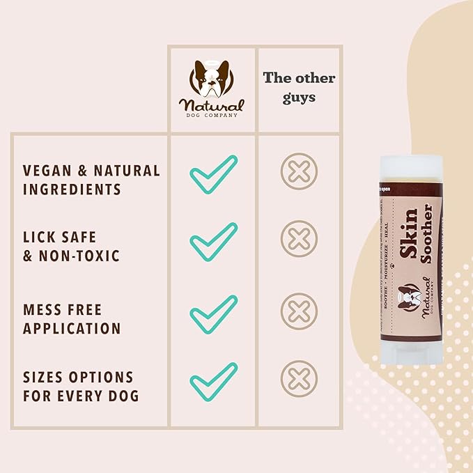 Natural Dog Company Skin Soother, 4 Pack, Allergy and Itch Relief for Dogs, Dog Moisturizer for Dry Skin, Dog Lotion, Ultimate Healing Balm, Dog Rash Cream, Travel Stick 0.15 oz X 4