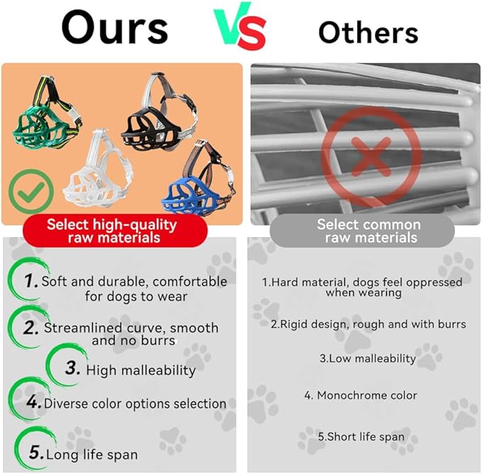 Dog Muzzle, Basket Muzzle for Small Medium Large Dogs, Anti-Biting and Chewing, Lightweight & Sturdy Cage Design, Allows Panting & Drinking, Ideal for Grooming & Training(Black Size M)