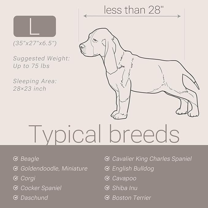 Soft Touch Orthopedic Dog Bed for Large Dogs with Faux Fur Top, Waterproof Pet Couch Bed with Removable Washable Cover and Supportive Foam Filling (Grey, Large)