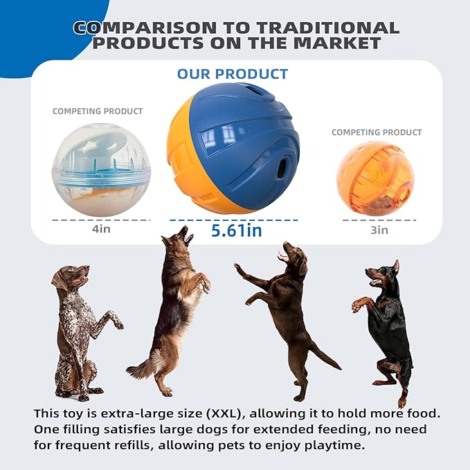 KADTC Dog Treat Giggling Ball - Adjustable Food Dispensing Speed - Puppy Basketball Toy - Puzzle Slow Feeder Mind Game for Medium/Large/Extra L Aggressive Chewers Breed