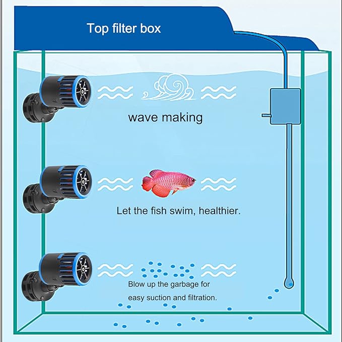 Carefree Fish Magnetic Aquarium Wave Maker