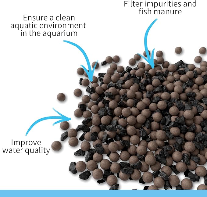 Filter Media Replacement Physical Filter cartridges Smart Fish Tank 4-Pack (4pack Physical Filter)