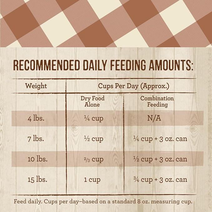 Merrick Purrfect Bistro Premium Healthy Grains Dry Cat Food For Adult Cats, Real Chicken And Brown Rice Recipe - 7.0 lb. Bag