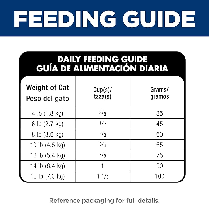 Hill's Science Diet Oral Care, Adult 1-6, Plaque & Tartar Buildup Support, Dry Cat Food, Chicken Recipe, 3.5 lb Bag