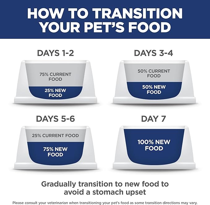 Hill's Science Diet Adult 11+, Senior Adult 11+ Premium Nutrition, Dry Cat Food, Chicken Recipe, 7 lb Bag