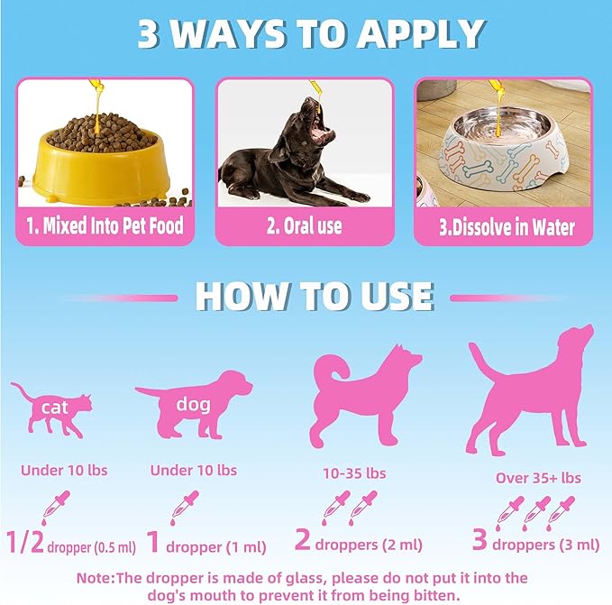 Dog Cough Treatment,Effective Kennel Cough Medicine for Dogs & Cats, Natural Kennel Cough Treatment and Allergy Relief, Herbal Drops for All Breeds & Sizes, Soothing Dog Cough Medicine