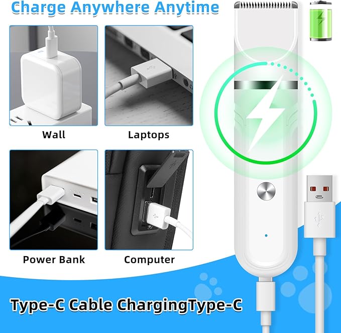 Guinea Pig & Rabbit Grooming Kit 2 in 1 – Cordless Hair Clipper & Nail Grinder for Small Animals– Low-Noise Rechargeable Nail Clippers Electric