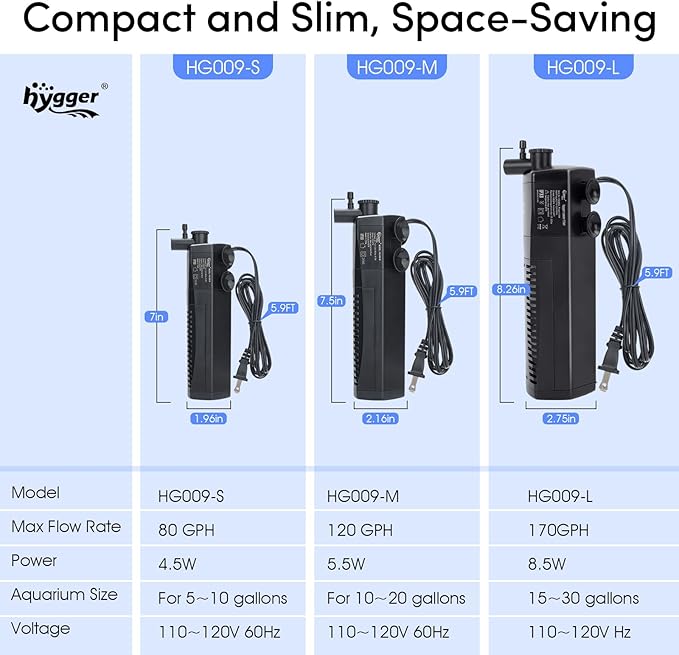 hygger Submersible Aquarium Power Filter 170 GPH for 15-30 Gallon Fish Tank Corner Internal Filter with Bio Ball Sponge 3-Stage Filtration System