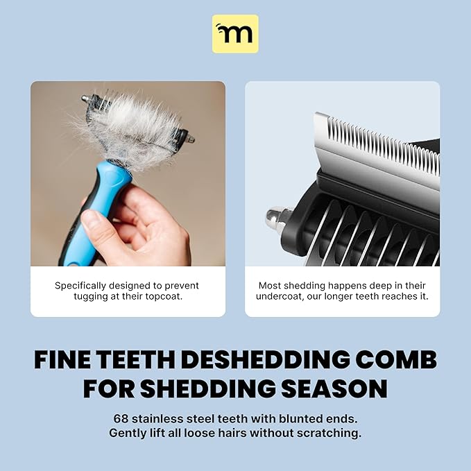 MalsiPree Dog Brush for Shedding - 2 in 1 Undercoat Rake Deshedding Tool for Medium to Large Double-Coated Dog Grooming - Pet Dematting Comb - Pet Deshedder (Blue)
