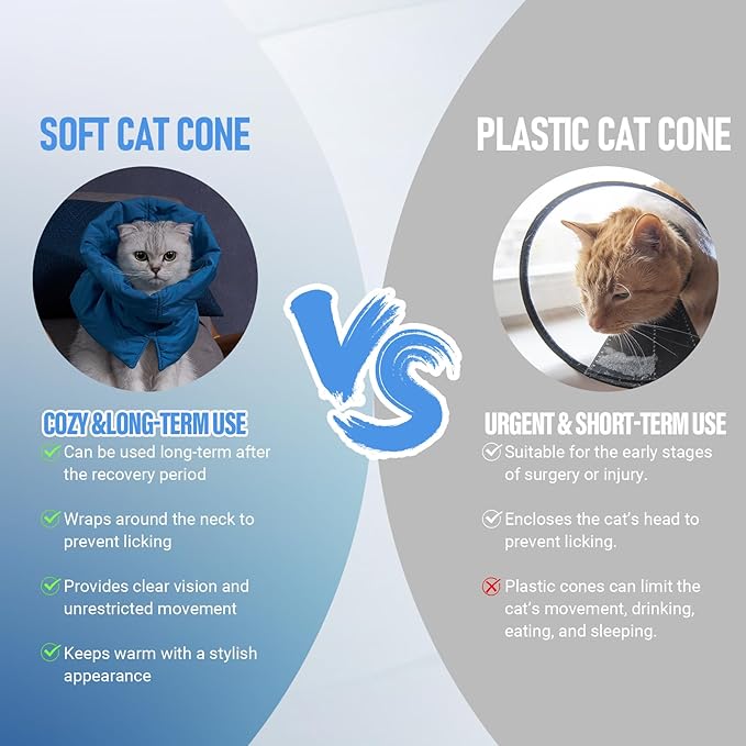 Cat Recovery Collar, Soft Adjustable Cone for Cats and Kittens, Lightweight Waterproof Elizabethan Collar for After-Surgery Care, Prevent Licking and Scratching, Neck Protector for Pets(Lake Blue,S)