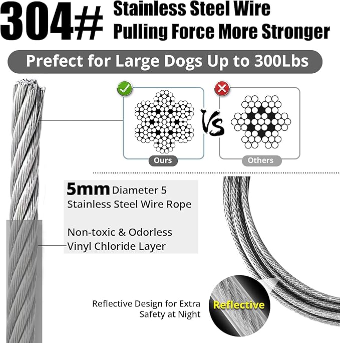 Jenico Dog Tie Out Cable - 150 FT Runner With Swivel Hook, Leash Tether for Yard Outdoor and Camping, Rust-Proof Training Line for Small to Medium Pets Up to 500 LBS