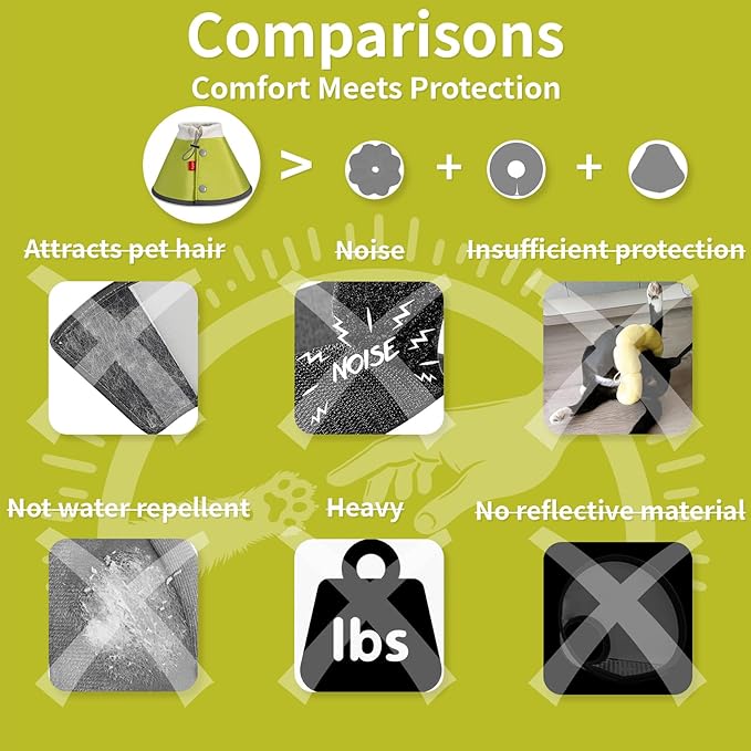 Agape Soft Dog Cone for Small Dogs & Cats, Comfy Dogs Recovery Collar After Surgery, Adjustable E Collar Alternative to Stop Licking, Protective Elizabethan Cones for Pup&Kitty, Comfortable Dog Cones