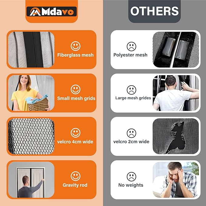 Magnetic Screen Door, Heavy Duty Door Screen Magnetic Closure Keep Bugs Out,Pet & Kid Friendly,Hands Free Door Screen Fit Door Size 32 x 80 Inches White