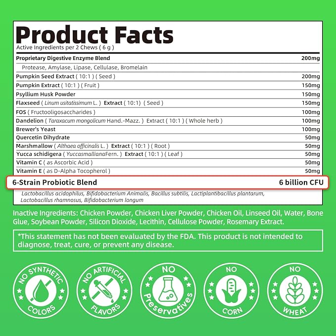 Premium Dog Digestive Enzymes and Probiotics with Pumpkin for Gut Health Support - Daily Chews for Digestion & Gas Relief - Chicken Flavor-90 Count