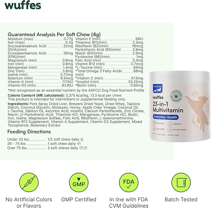Wuffes 23-in-1 Chewable Dog Multivitamin&Supplements Bundle - Dog Multivitamin for Small&Large Breed - 2 Pack - 60 Count