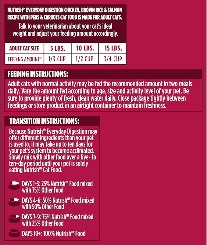 Nutrish Everyday Digestion Dry Cat Food, Chicken Brown Rice and Salmon Recipe with Peas and Carrots, 3 lb. Bag, 4 Count, (Rachael Ray)