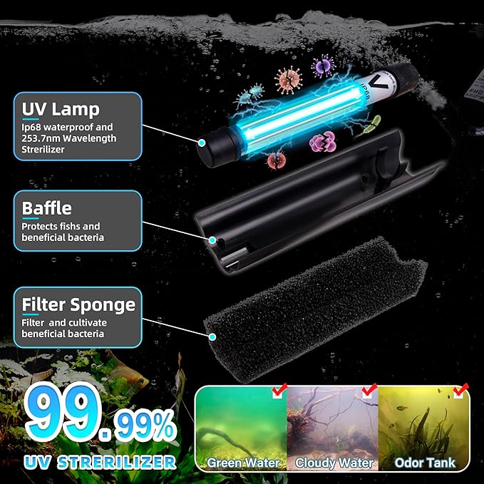 Aquarium U-V Filter Dual Spout 600GPH for Large 100-300 Gallon Fish Tank Silent Canister Internal Filter Cold Plunge Tub Koi Pond Filter, Green Clean Machine Deodorization for Saltwater Freshwater