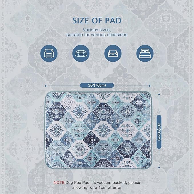 IEUUMLER Washable Pee Pads for Dogs, 2 Pack Reusable Non-Slip Grip, Super Absorbent Waterproof Puppy Pads for Potty Training, Playpen, Crate, Whelping Box EU011 (Blue, 30" x 20")