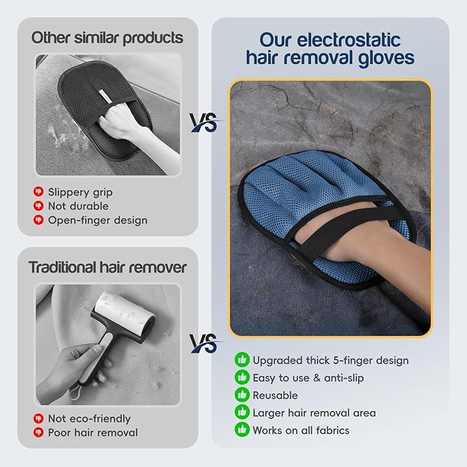 Upgraded Pet Hair Removal Gloves with 5-Finger Design,Reusable Electrostatic Mitts with Enhanced Grip, Quickly Remove Cat & Dog Hair from Sofas, Beds, Clothes, Carpets,1PCS