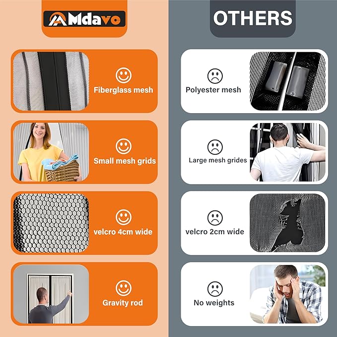 Magnetic Screen Door,Screen Door Mesh,Keep Bugs Out, Heavy-Duty Mesh Curtain,Pet and Kid Friendly, Works with Front Doors, Sliding Doors(39 x 82 Inches