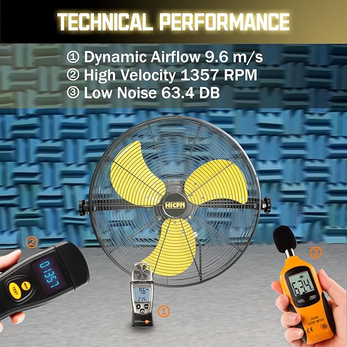 HiCFM 4600 CFM 18 inch High Velocity Wall Mounted Fan, TEAO Enclosure Motor, Safety Yellow Blade, 9 FT Cord, 180 Degree Tilting, 3 Speed Industrial Shop Fan for Patio, Garage Use - UL Listed, 2 Pack