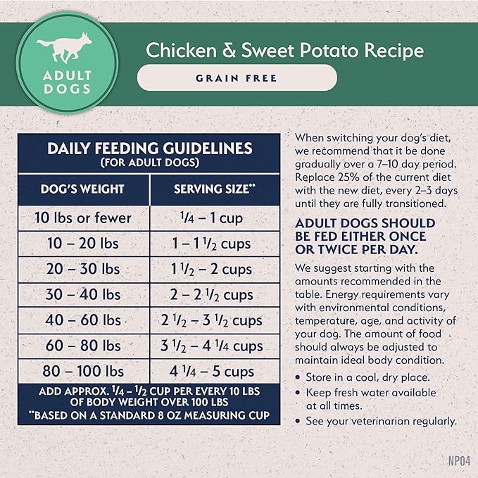 Natural Balance Limited Ingredient Adult Grain Free-Dry Dog Food, Chicken & Sweet Potato Recipe, 12 Pound (Pack of 1)