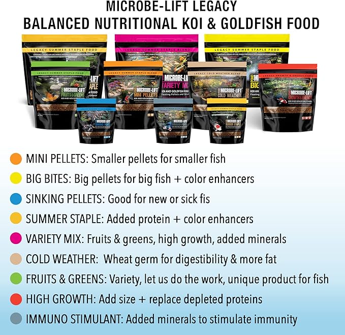 MICROBE-LIFT MLLMPSM Mini Floating Fish Food Pellets for Ponds, Water Gardens, and Fountains, for Small Live Goldfish and Koi, 12 Ounces (Pack of 2)