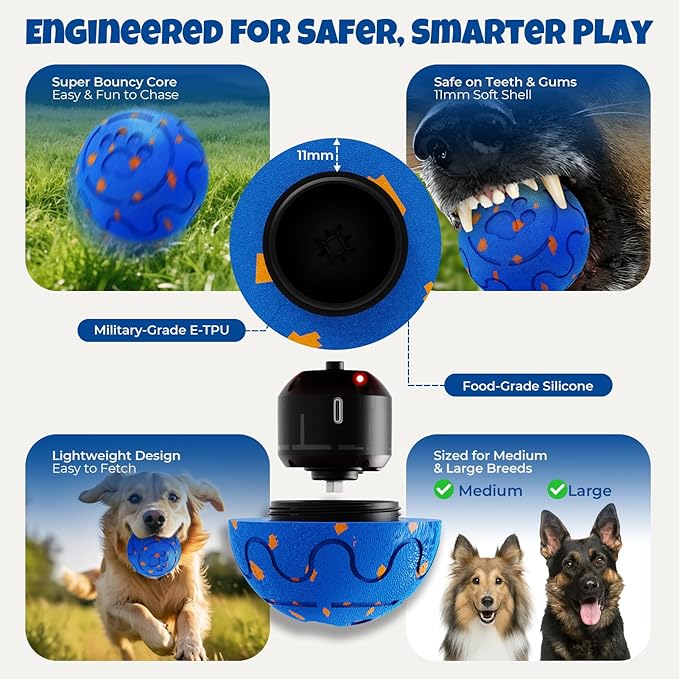 Dog Balls: Interactive Dog Ball Auto Rolling - Interactive Dog Toys for Aggressive Chewers - Bouncy & Throwable, Type-C Rechargeable, Washable, for Small & Medium & Large Dogs – Blue