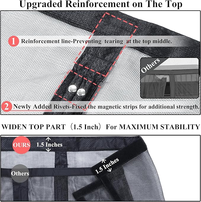 Magnetic Screen Door Upgraded-Model Full Strip Magnets,Fiberglass Heavy Duty Mesh,Retractable Door Screen Magnetic Closure for Single Front Sliding Door
