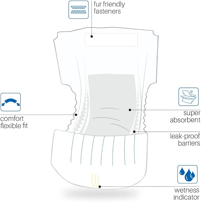 BV Dog Wraps Male X-Small (Waist 9-14 in) Super Absorbent - 400 Count Disposable - Doggie Diapers with Wetness Indicator- Adjustable Male Dog Wraps - Ideal for Incontinence/Training