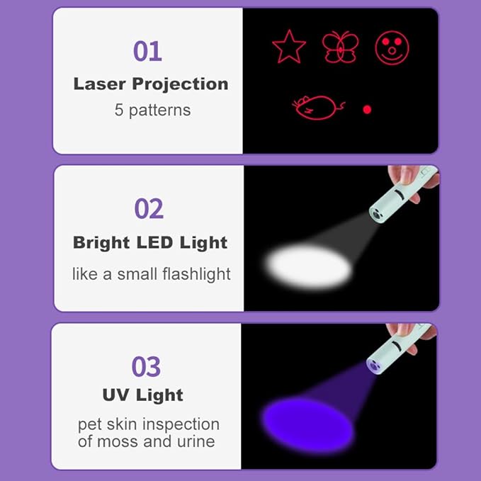 PARTSPOWER Laser Pointer Interative Cat Toy for Cats to Chase, Rechargeable Red Laser Light Pointer Exercises Training Tool for Kittens Cats Dogs (White)