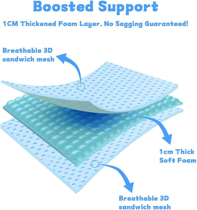 Dog Cone Soft Recovery Collars & Cones After Surgery for Medium Large Dogs, Comfy Ecollars to Stop Licking, Adjustable, Dog Ecollars for Recovery Fabric: Soft Comfort, Ecollars of Shame Alternatives