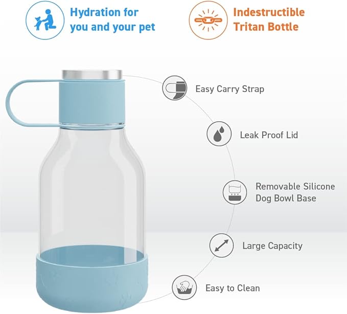 Asobu Buddy Bottle a Stainless Steel Insulated Water Bottle for with Removable Dog Water Bowl and Dog Food and Treat Storage Bowl (Blue, Tritan 50 oz Water Bottle with Bowl)
