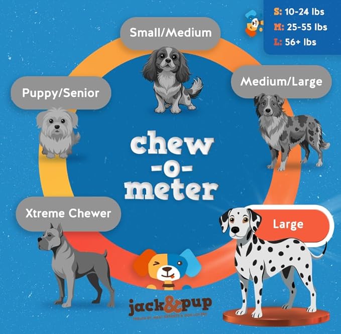 Jack&Pup 12 Inch Bully Sticks for Large Dogs (5 Pack) Jumbo Dog Chews for Aggressive Chewers | All Natural, Odor Free Bully Sticks for Dogs