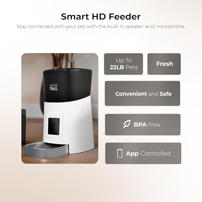 Smart HD Cat Feeder, 2 Way Audio + Voice Recording, Automatic Feeder for Dog with 1080p Night Vision Camera, WiFi App Controlled, Battery Backup, Anti Jam 6L Upto 15 Daily Meals, White Stainless