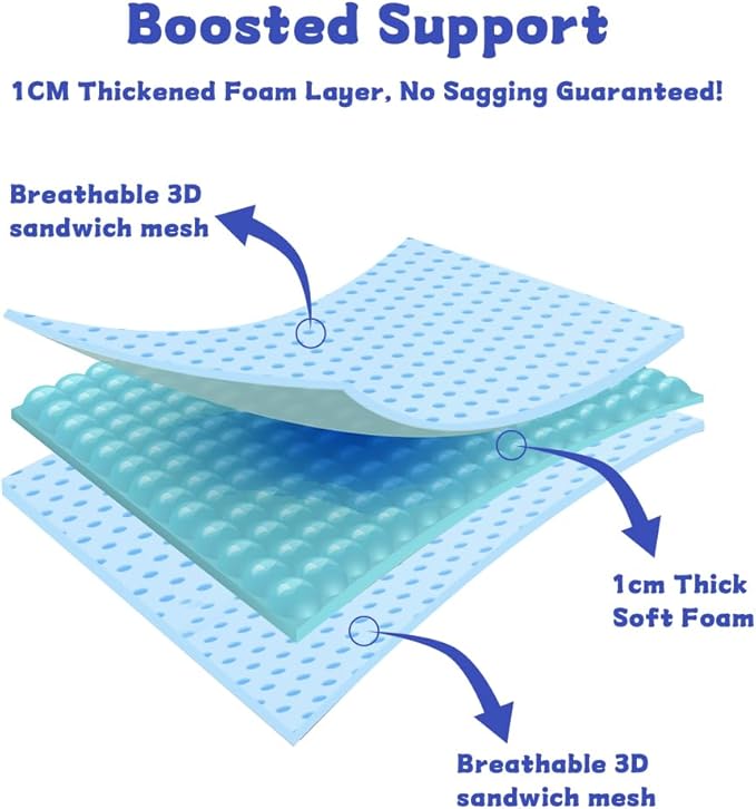 Soft Dog Cone Collar After Surgery Alternative for Dogs to Stop Licking, Comfy Collars for Large/Medium/Small Pet/Cat, Comfortable Elizabethan Neuter Recovery E Cones of Shame Neck & Head Ecollars