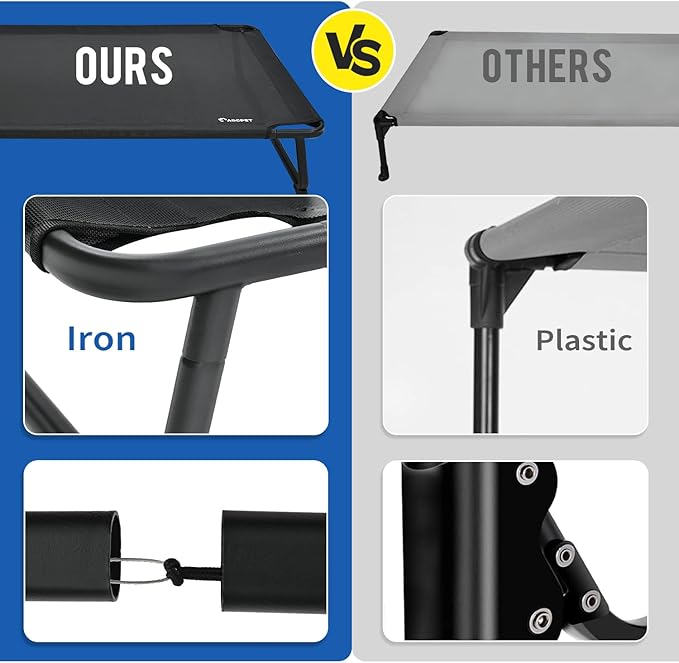 Cooling Elevated Dog Bed, Raised Outdoor Dog Bed Waterproof Pet Beds Cots Stable and Easy Assembly, Teslin Fabric with 1.2mm Thick Iron Frame, Breathable, Ultra-Sturdy，Black,32 * 25.2 * 7.1