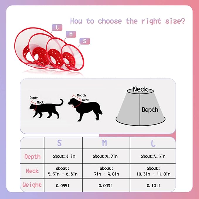 Pet Cone Recovery Dog Cone Adjustable Dog Collar Clear Padded Collar with Breathable Soft Edge, Plastic Puppy Cone Protect The Neck Surgery Recovery, Designed for Cats and Puppies (Medium, Blue)