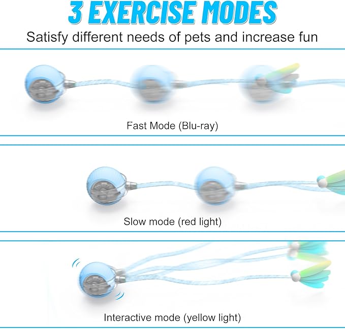 Interactive Cat Toy Ball for Indoor Cats with Mesh Tail & Foils, Automatic Rolling Three Modes Agile Moving Cat Ball to Keep Them Busy Rechargeable, Blue