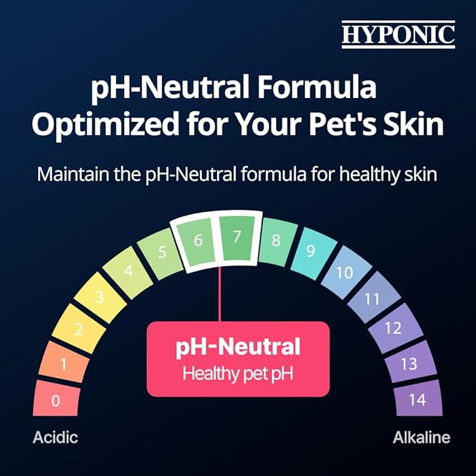 HYPONIC Grooming Artist Shampoo - Hypoallergenic Pet Shampoo for Groomers (Hand Scissoring & Volume (17.9 oz))