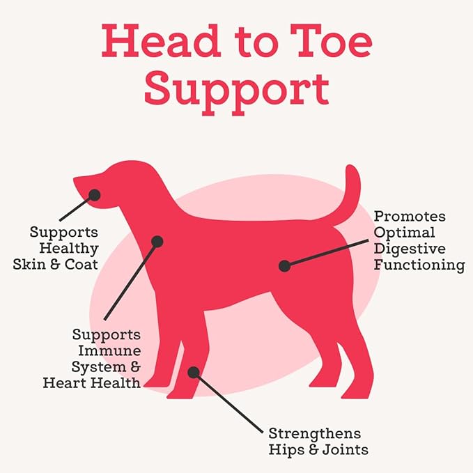 Dr. Joseph's VetPro Complete Multivitamin Dog Supplement, 120 Count (Large Dog 60 Day Supply), 5in1 Chew with Vitamins, Enzymes & Nutrients, Hip & Joint Health, Immune System & Allergy Support