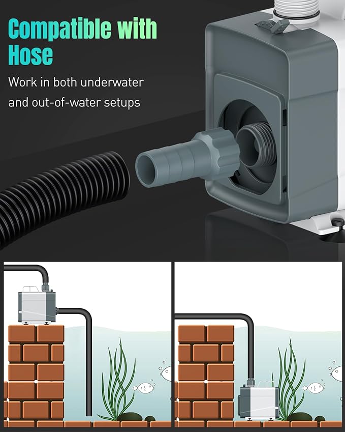 Pawfly 1060 GPH Fountain Pump, 85 W Submersible Water Pump with 14.8 ft. High Lift and 3 Nozzles, Quiet Water Fountain Pump for Aquarium Fish Tank Waterfall Pond & Hydroponics