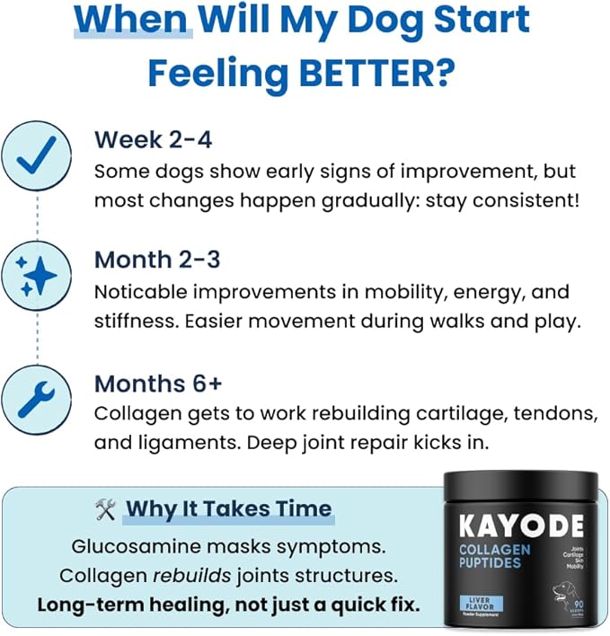 Collagen Puptides - Collagen for Dogs | Premium Dog Joint Supplement | 2X The Amount As Liquid Droppers | Great for Senior & Adult Dogs. Includes Omega 3.