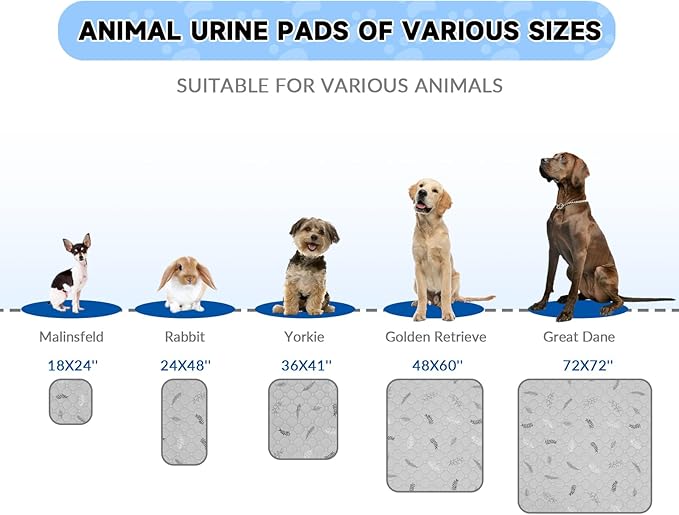 Sunheir Washable Pee Pads for Dogs - 2-Pack Thick Heavy-Absorbency Reusable Pee Pads Prevent Leakage Non-Slip, Waterproof Pet Training Pads for Puppy Playpen, Crate, Whelping Box, Potty Training