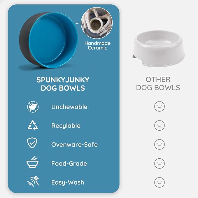 SPUNKYJUNKY Ceramic Dog and Cat Bowl Set with Wooden Stand, Modern Cute Weighted Food Water Set for Small Size Dogs (13.5OZ) & Medium Sized Dogs (28.7OZ) & Cats (1.7 Cups, 2 × Blue-Grey)