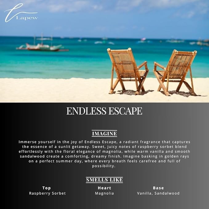 Endless Escape Carpet Freshener Powder Refill 36 oz | Powerful Odor Eliminator for Home | Upholstery Deodorizer | Carpet Deodorizer | Pet Urine | Cat Litter Box | Endless Weekend Fragrance