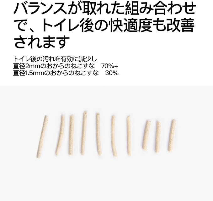 pidan Tofu Cat Litter Clumping,Flushable,Ultra Absorbent and Fast Drying, 100% Natural Ingredients Litter,Solubility in Water,Really Dust-Free,Less Scattering (5.3lb×1bag)